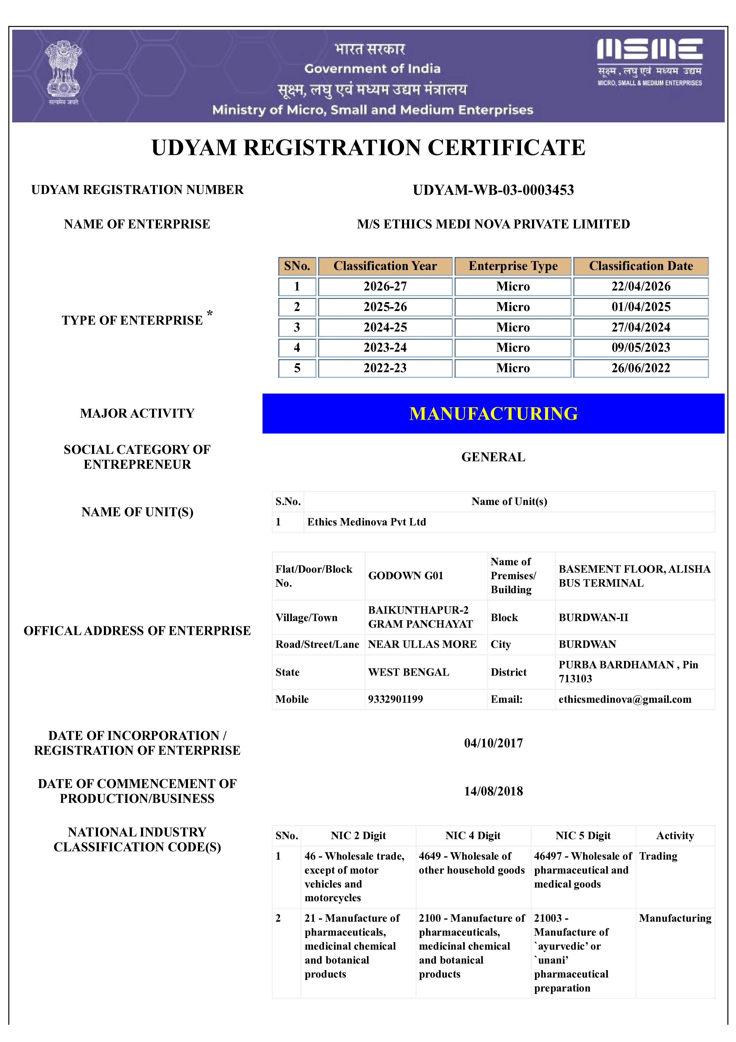 Udyam Registration Certificate